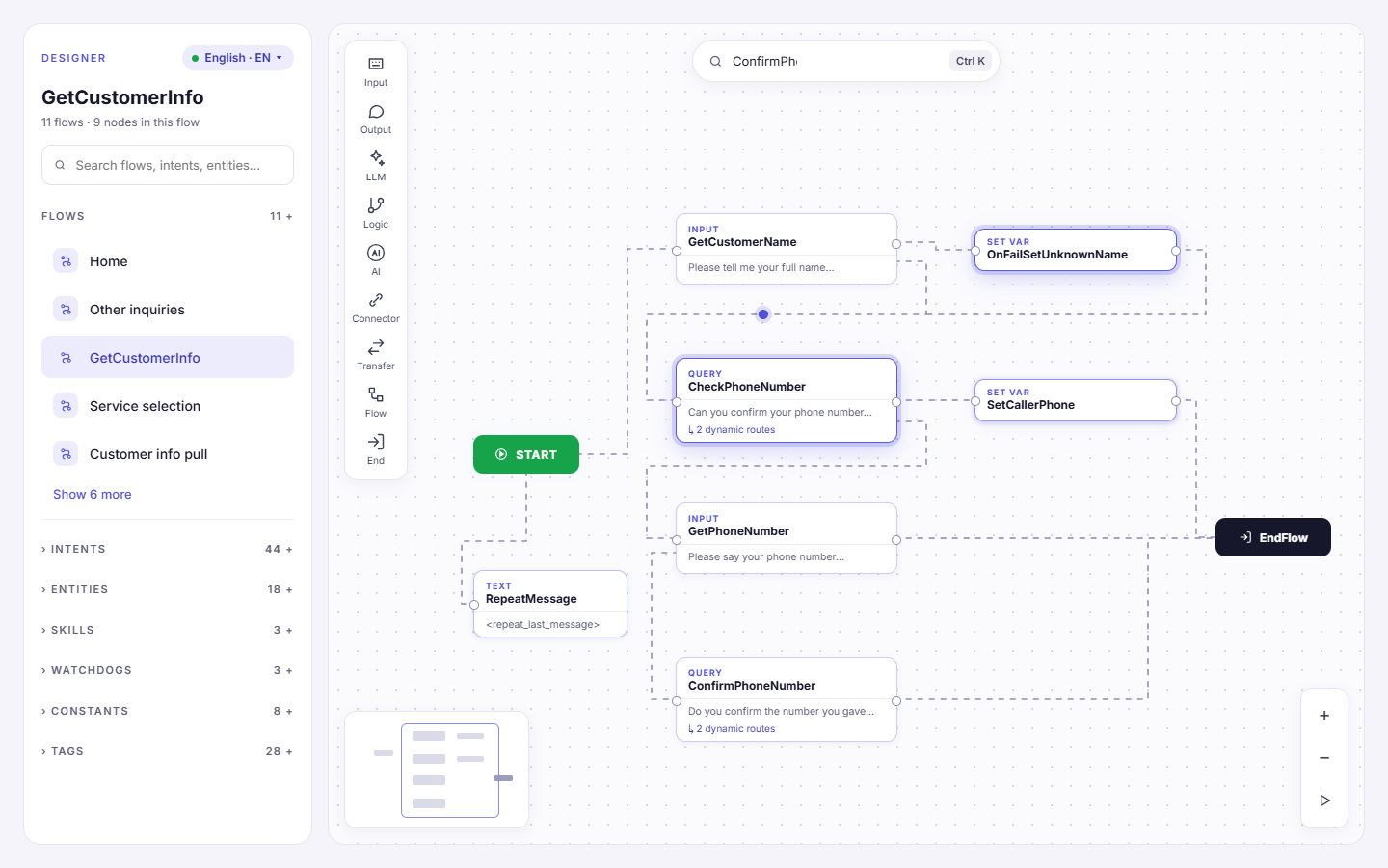 The OpenBrain flow designer